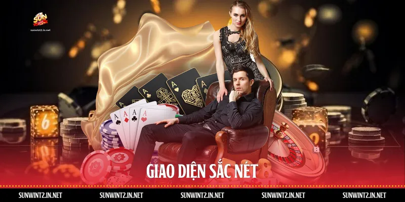 Giao diện sắc nét